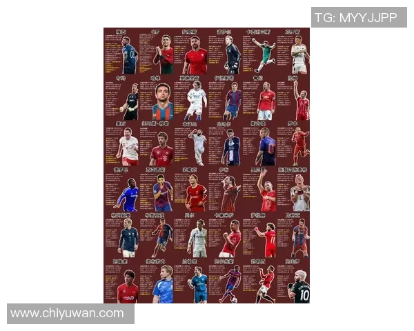 现役足球巨星盘点：梅西C罗领衔全球顶级球员崛起之路