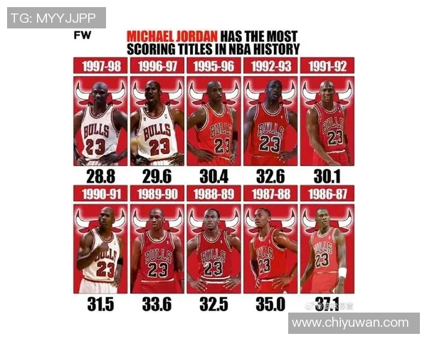 足球巨星纷纷评价乔丹的传奇成就与影响力 展现跨界偶像的体育魅力